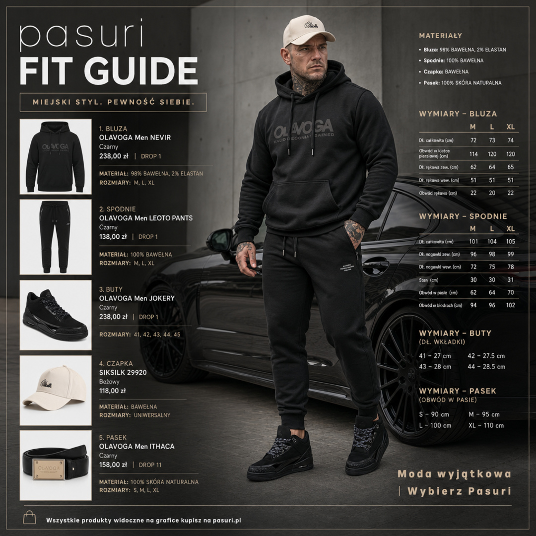 PASURI FIT GUIDE: Czapka z daszkiem uniwersalnym elementem każdej stylizacji